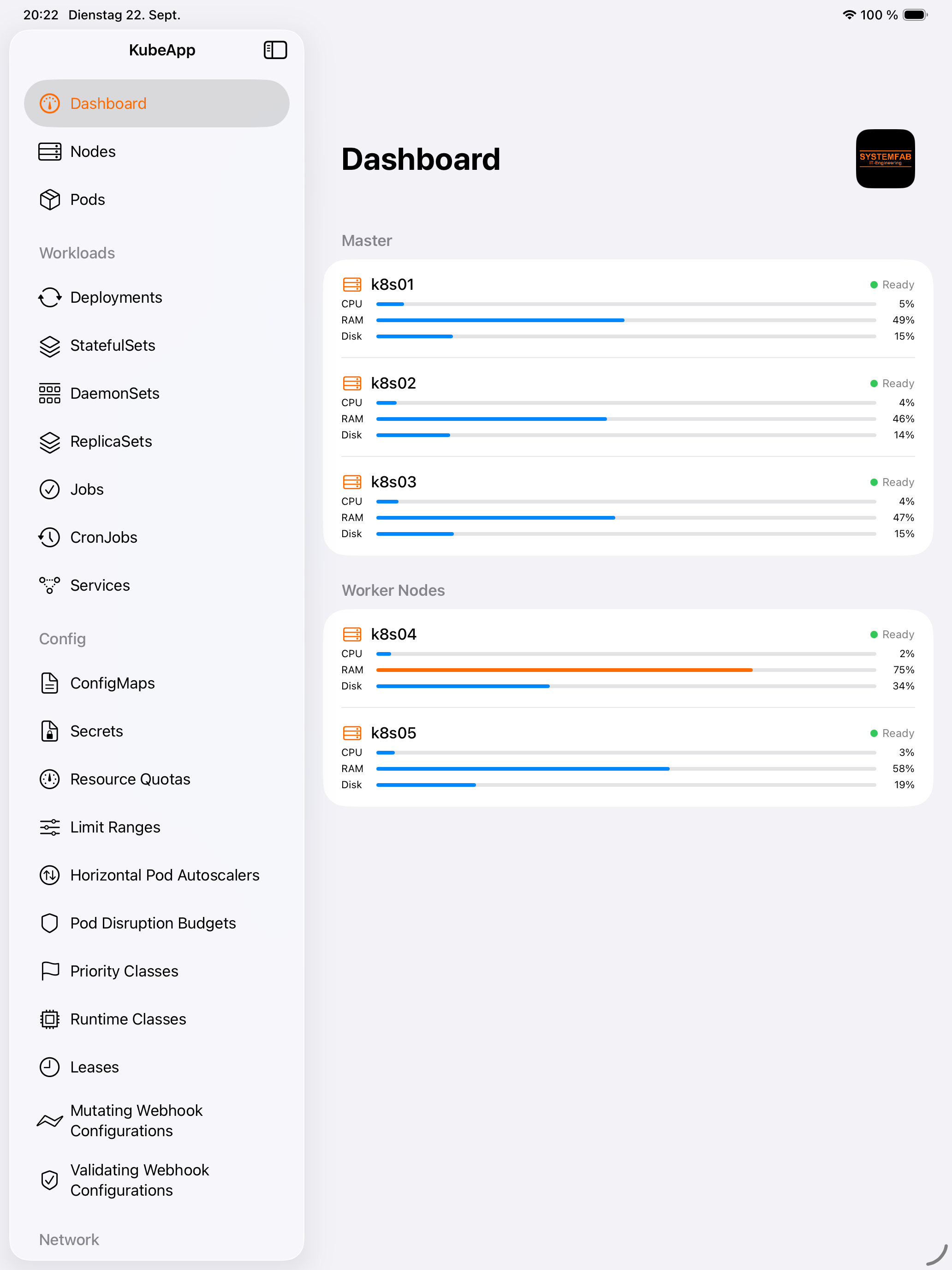 iPad Dashboard