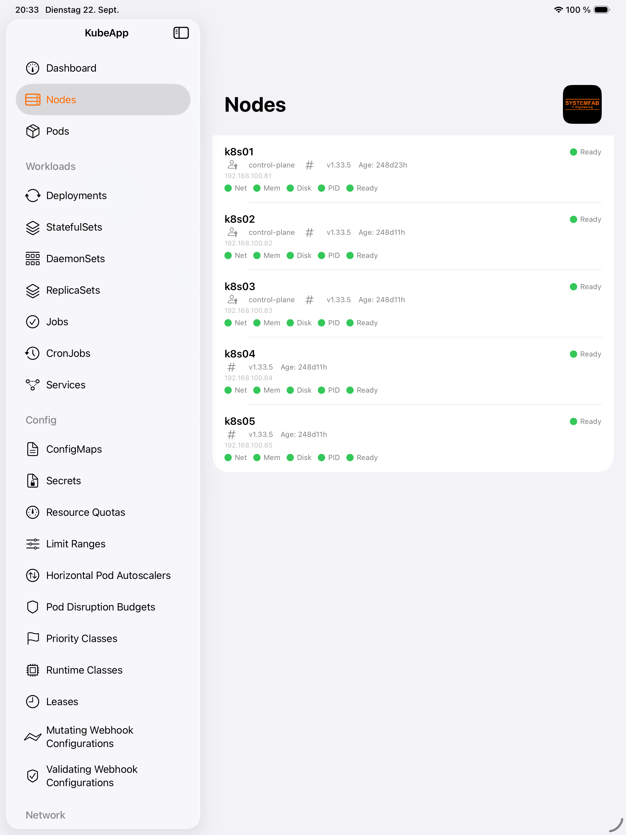 iPad Nodes