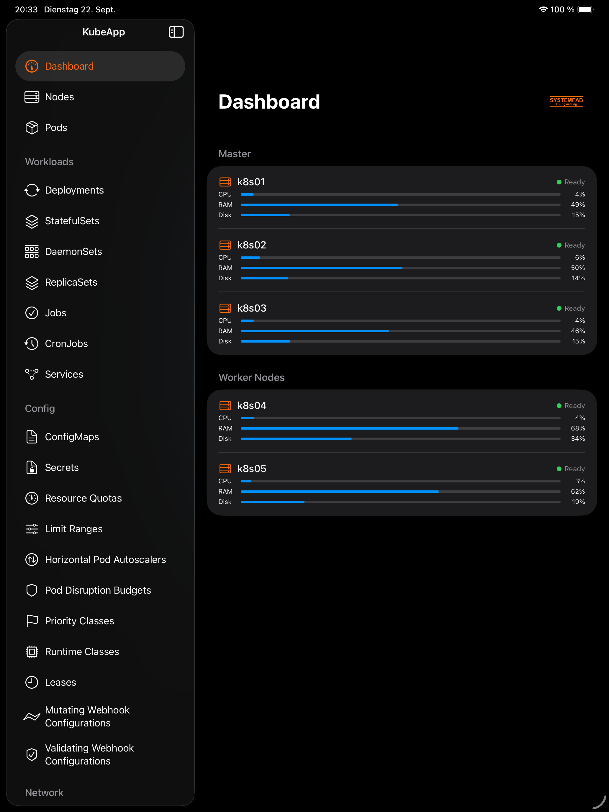 iPad Dashboard Dark